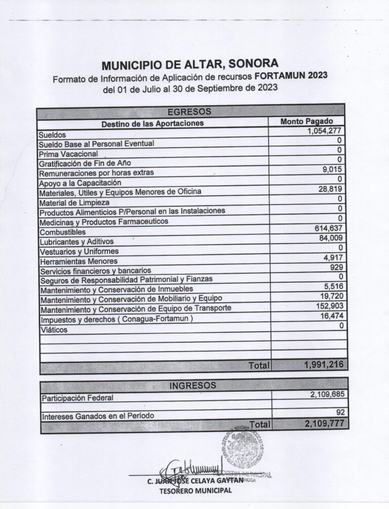 INFORME TRIMESTRAL FORTAMUN 2023