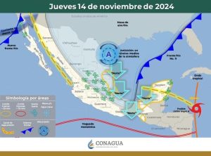 PRONÓSTICO DEL TIEMPO