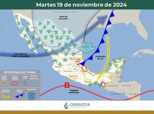 PRONÓSTICO DEL TIEMPO