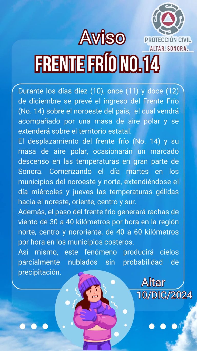 PRONÓSTICO DEL TIEMPO