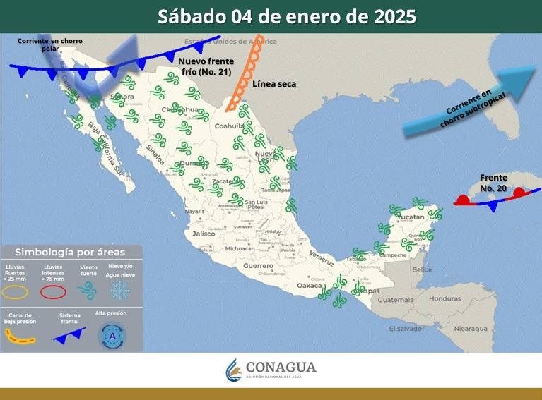 PRONÓSTICO DEL TIEMPO