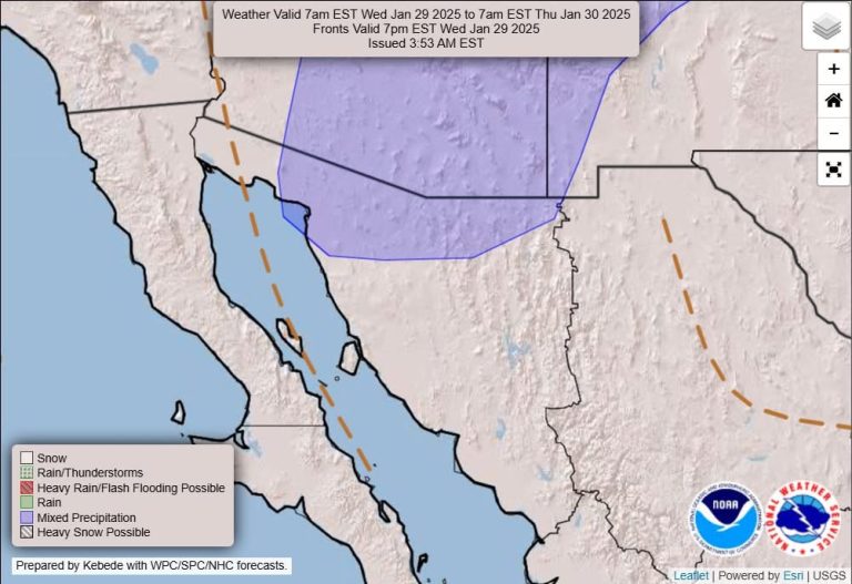 PRONÓSTICO DEL TIEMPO