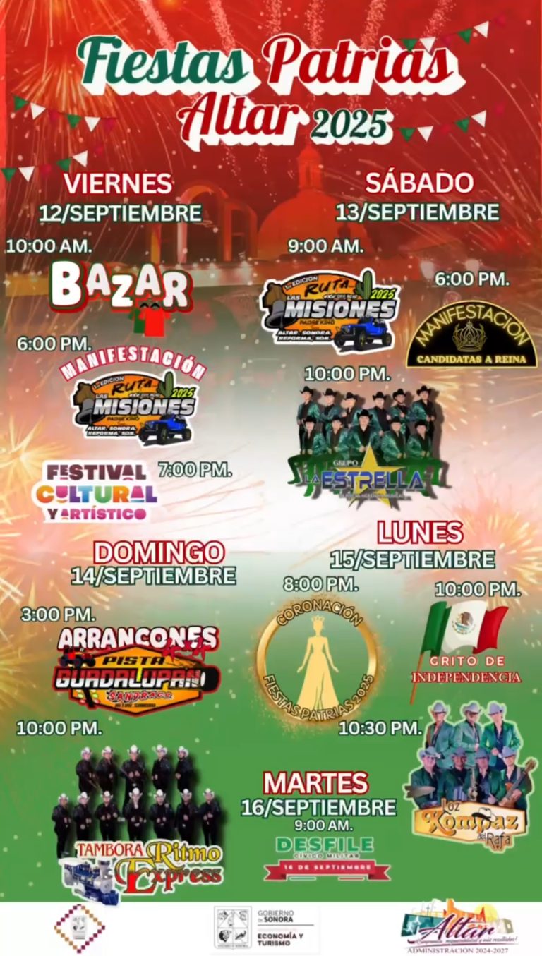 FIESTAS PATRIAS 2025