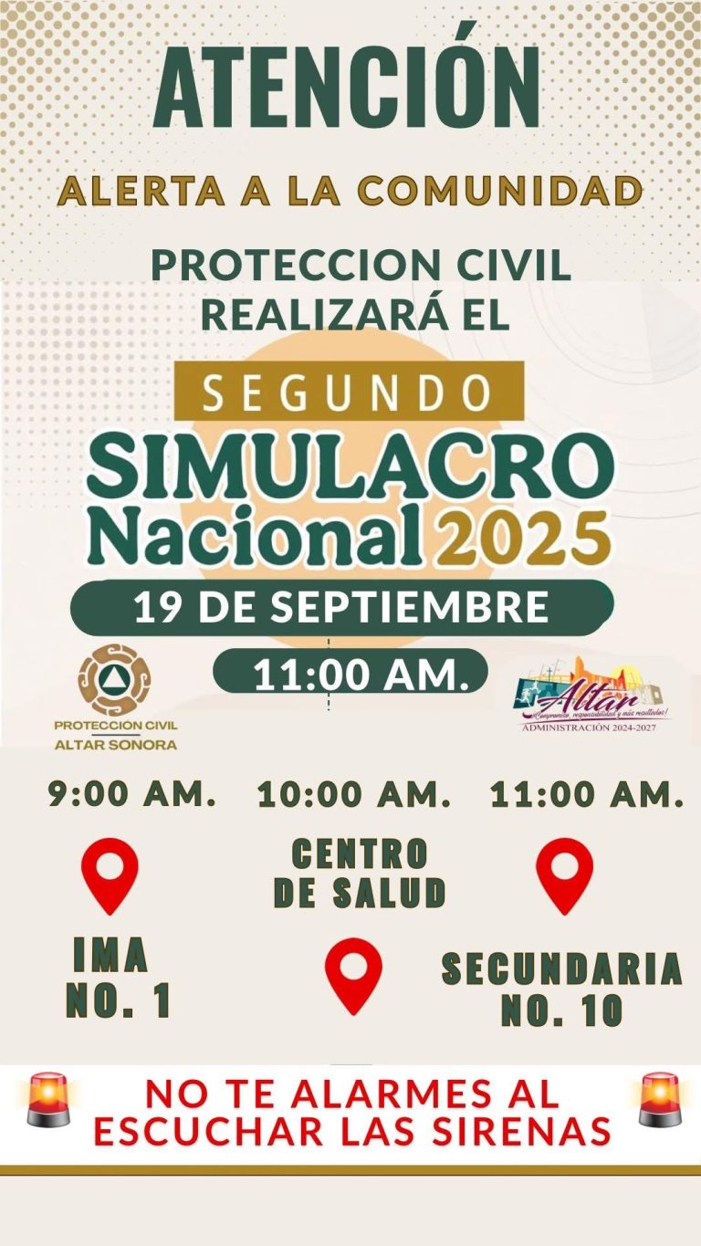 SEGUNDO SIMULACRO NACIONAL 2025