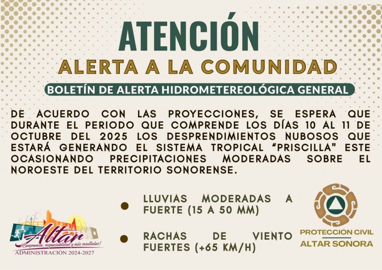 ALERTA A LA COMUNIDAD