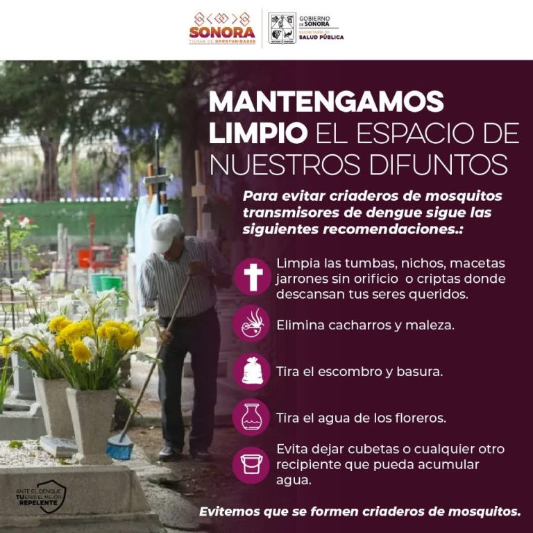 INFORMACIÓN IMPORTANTE