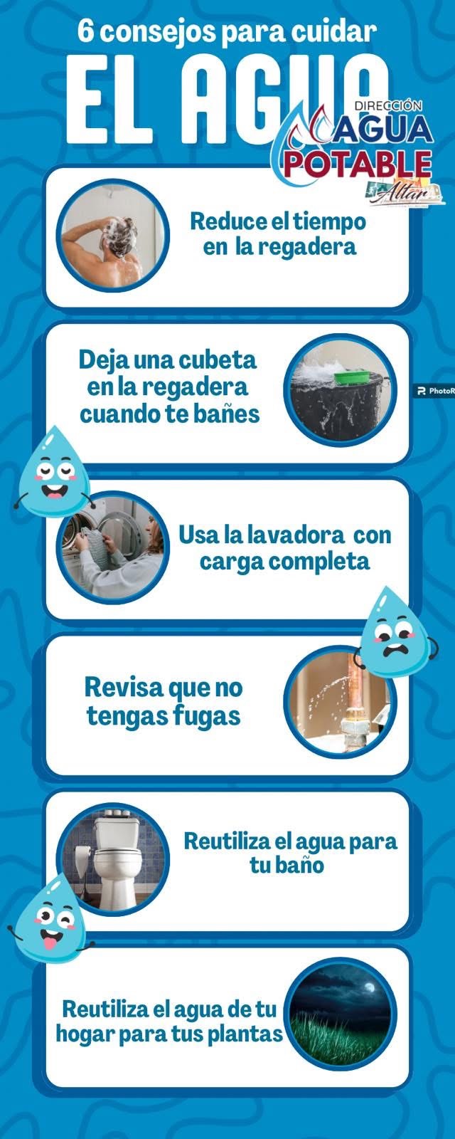 CONSEJOS PARA CUIDAR EL AGUA