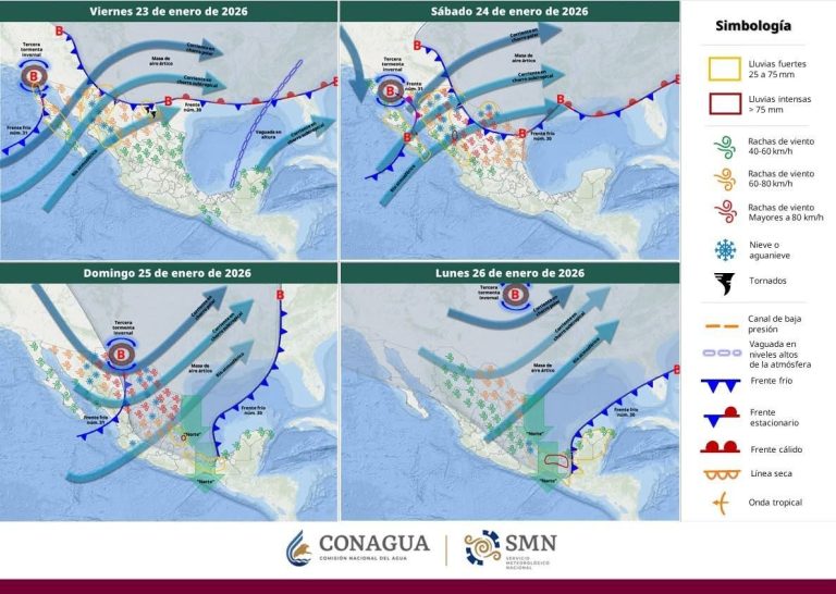 FRENTE FRÍO NUM. 31