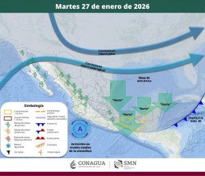PRONÓSTICO DEL TIEMPO