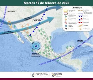PRONÓSTICO DEL TIEMPO