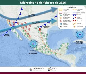 PRONÓSTICO DEL TIEMPO