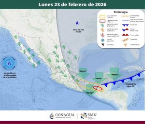 PRONÓSTICO DEL TIEMPO