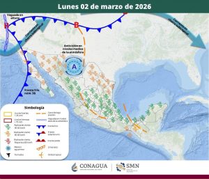 PRONÓSTICO DEL TIEMPO